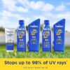 Coppertone Sunscreen, 4 in 1 Coppertone Sunscreen, 4 in 1