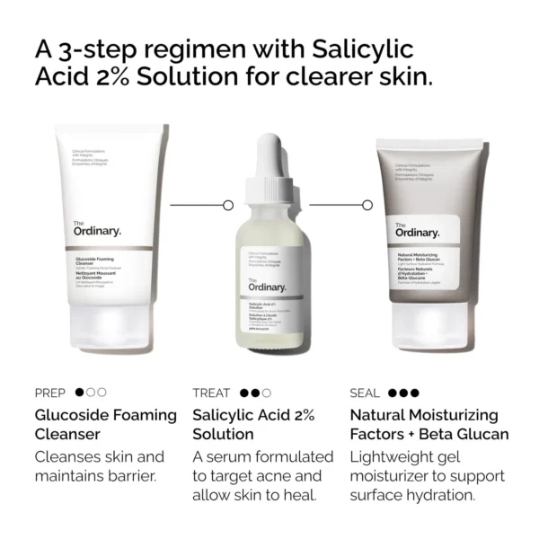 The Ordinary Acne Set