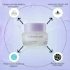It’s Skin Hyaluronic Acid Moisture Cream 50ml